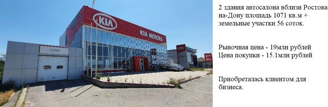 Торги по банкротству